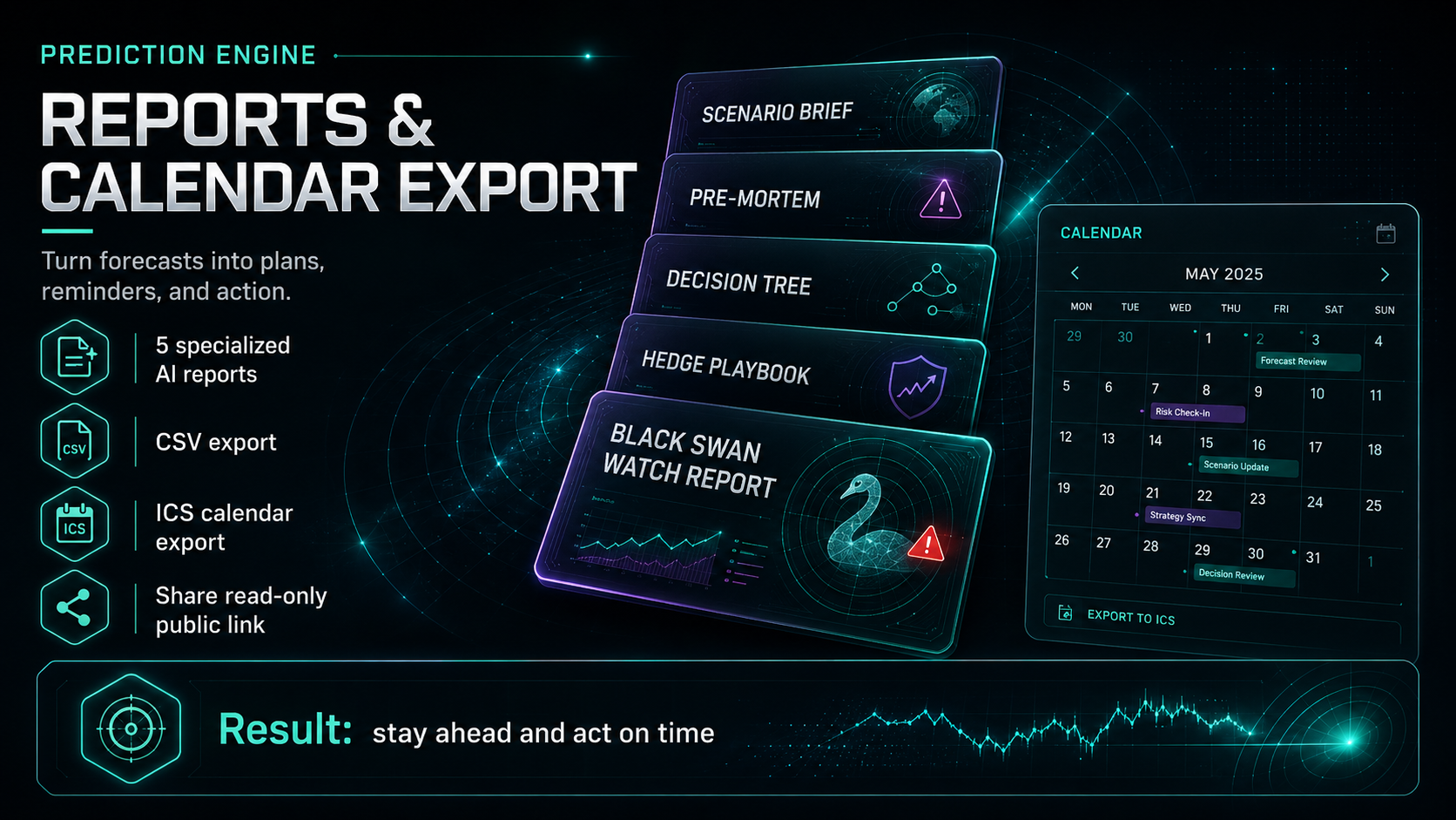 Reports + Calendar Export