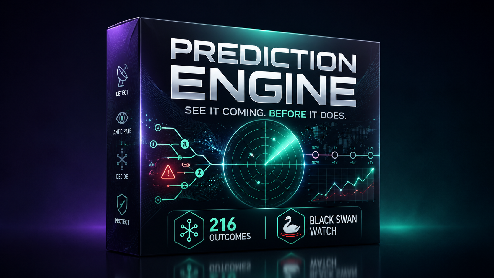 Prediction Engine preview