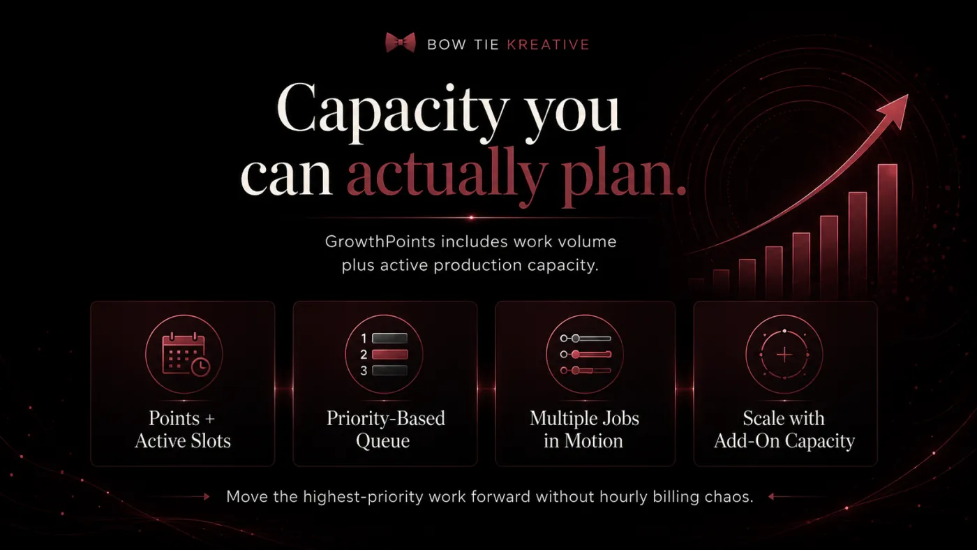 Capacity you can actually plan.